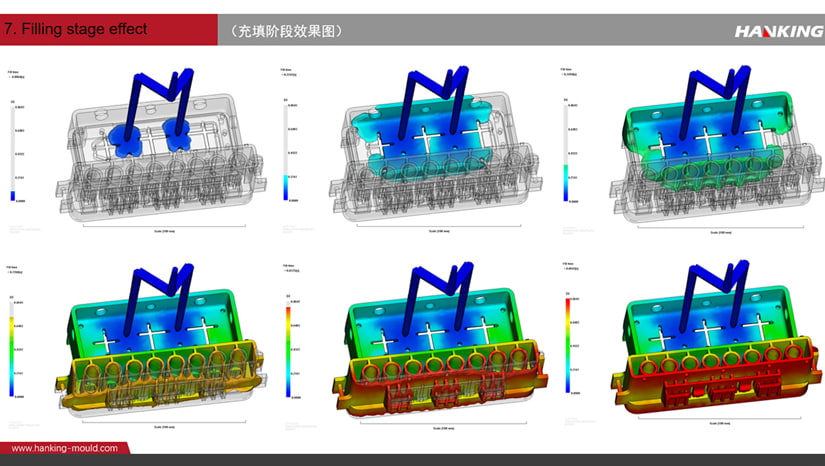 For injection mould, it is important to have sufficiently large gates and vents, flow balance and even cooling. For injection mould, it is important to have sufficiently large gates and vents, flow balance and even cooling.